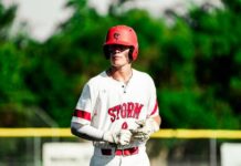 
			
				                                Hunter Remmick (Photo by Noah Clooten)
 
			
		