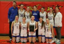 Benson County wins Lake Region Invitational for second consecutive year
The 2025 Lake Region Invitational champion Benson County Wildcats. (Photo by Mojo Hill)