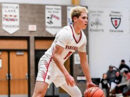 
			
				                                Max Palmer dribbles while looking for an opening. (Photo by Cameron Carlson)
 
			
		