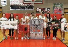 
			
				                                Devils Lake junior guard Tylie Brodina surpassed 1,000 career points in the Firebirds win over Grand Forks Red River. Shes pictured with family and teammates after the game. (Photos courtesy of Christa Brodina)
 
			
		