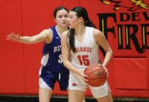 
			
				                                Mia Elsperger looks for an opening from the backcourt while contending with a Hillsboro/Central Valley guard. (Photo by Mojo Hill)
 
			
		