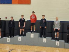 
			
				                                Rylan Samuelson stands atop the podium of the 121 weight class. (Photo via Devils Lake High School Wrestling on Facebook)
 
			
		