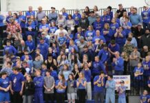 
			
				                                The Benson County fan section anxiously watches the District 4 girls basketball championship between the Wildcats and Langdon Area/Munich in Maddock. (Photo by Mojo Hill)
 
			
		