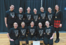 Devils Lake Dazzlers Continue to Dazzle