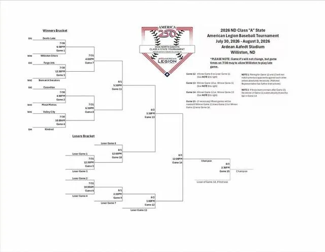 The official bracket for the 2026 Class A Legion state tournament bracket.
                                 Photo courtesy of Larry Grondahl, tournament director